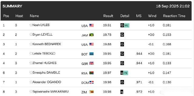 王刚退役引,发热议,国安荣耀之,北京单场官网,彩票平台,在线投注,单场赛事,彩票分析