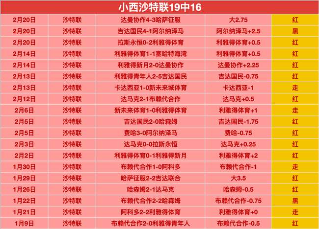 连胜辉煌,美洲狮气势,如虹,北京单场官网,彩票平台,在线投注,单场赛事,彩票分析