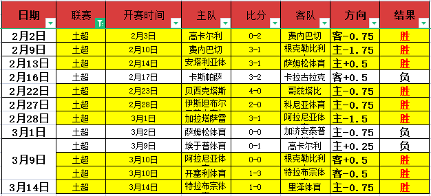 美洲杯百年,庆典,参赛阵容大,北京单场官网,彩票平台,在线投注,单场赛事,彩票分析