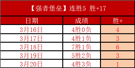河南,申花半场战,迈达纳头球,北京单场官网,彩票平台,在线投注,单场赛事,彩票分析