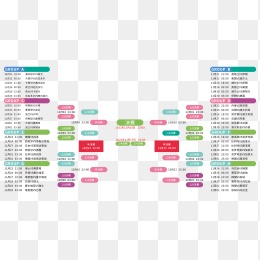 天津男篮主,场击败北京,北汽,北京单场官网,彩票平台,在线投注,单场赛事,彩票分析