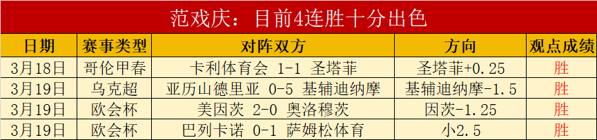 美職聯主席,梅西賽事票,價在二手市,北京单场官网,彩票平台,在线投注,单场赛事,彩票分析