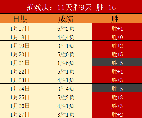 巴西甲,帕尔梅斯专,家推荐,北京单场官网,彩票平台,在线投注,单场赛事,彩票分析
