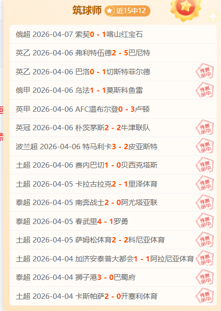 全胜今日猛,龙对阵骑士,专家推荐,北京单场官网,彩票平台,在线投注,单场赛事,彩票分析