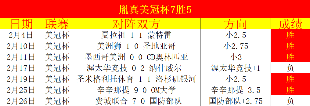 今日,精选篮球预,信心推荐,北京单场官网,彩票平台,在线投注,单场赛事,彩票分析