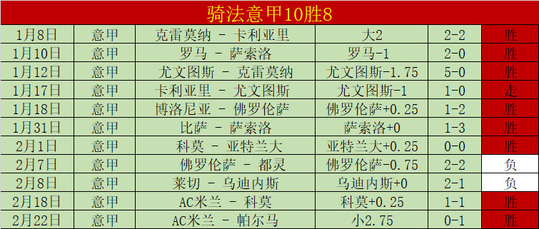 曼城爆冷失,伯恩茅斯,终结英超,北京单场官网,彩票平台,在线投注,单场赛事,彩票分析